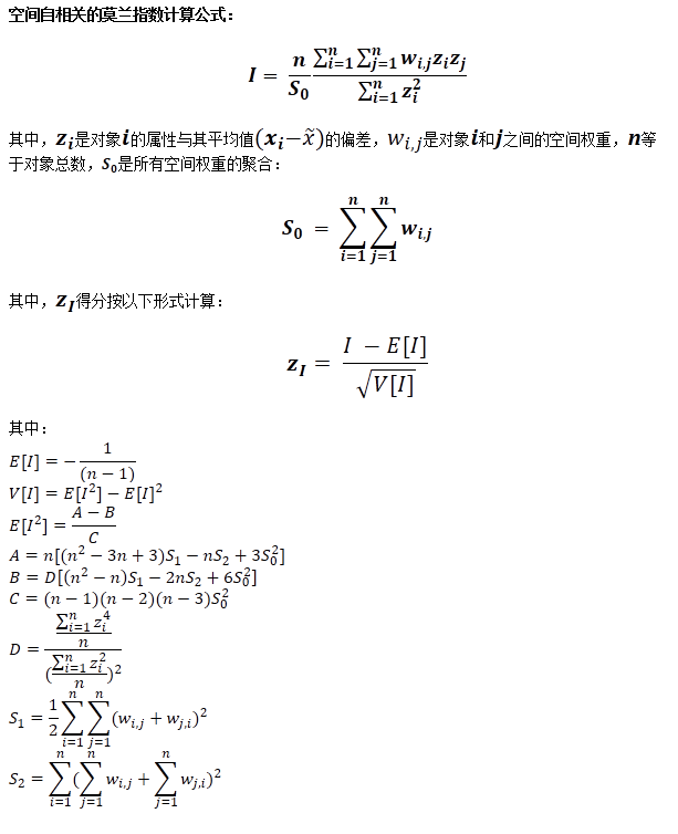 ../_images/AnalyzingPatterns_autoCorrelation.png